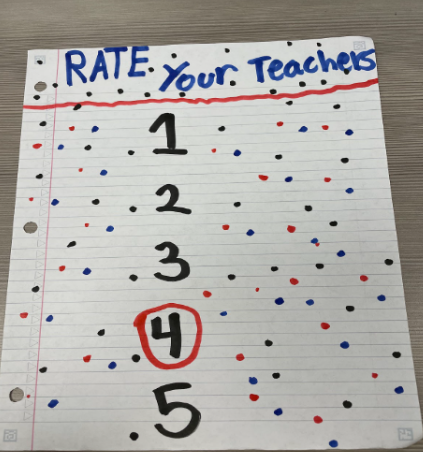 Should Kids be able to Rate their Teachers?