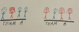 A drawing of a girl on the boys team and a boy on the girls team