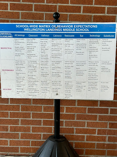 Photo Caption: A photo of the school's guidelines
