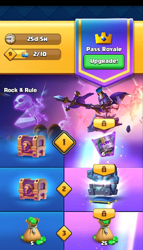 Season pass rewards