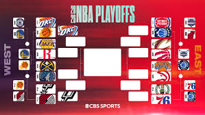 NBA Playoff bracket